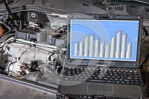 Computer diagnostics of the engine in the car