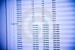 Computer diagram oscillation of CPU cores