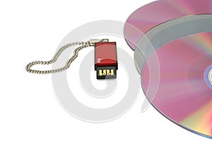 Computer disks and USB flash drive