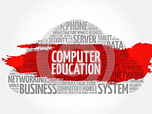 Computer Education word cloud collage