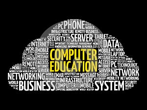 Computer Education word cloud collage