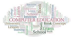 Computer Education word cloud.