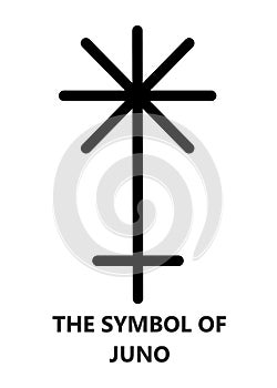 The symbol of Juno with description words white backdrop photo