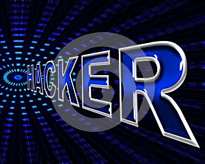 Computer Hacker Indicates Hacking Hacked And Malware