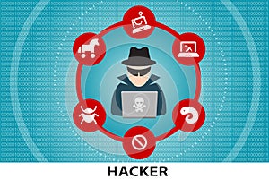 Computer hacker unrecognisable cyber criminal photo
