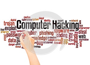 Computer hacking word cloud hand writing concept