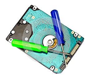 Computer hard disk drive with a screwdriver