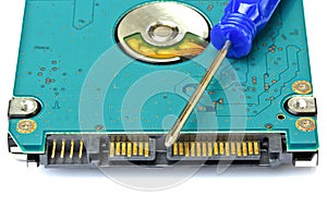 Computer hard disk drive with a screwdriver