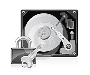 Computer harddrive and lock