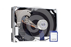 Computer harddrive and SD Card