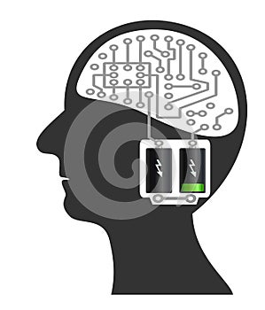 Computer Head