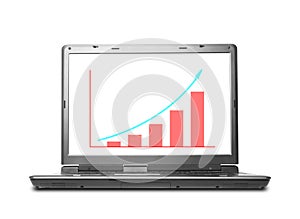 Computer Laptop Financial Graph