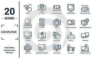 computer linear icon set. includes thin line device, laptop computer screen, tv screen, square chip, personal computer and worker