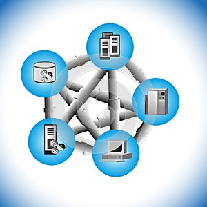 Computer Middleware Point to Point Integration