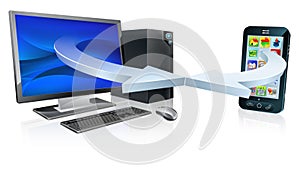 Computer and mobile phone sync