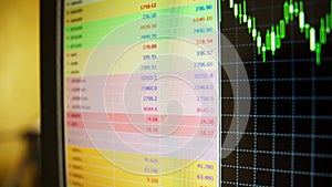 Computer monitor with stock charts, stock trading, charting, financial crisis, close up