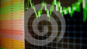 Computer monitor with stock charts, stock trading, charting, financial crisis, close up, camera movement