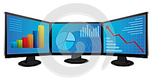 Computer monitors with financial graphs