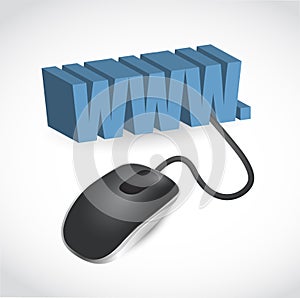 Computer mouse connected to the blue word WWW