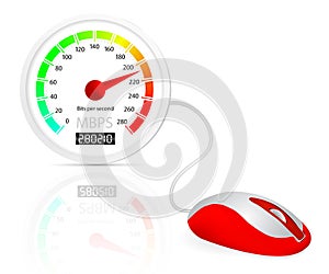 Computer mouse connected to a speedometer