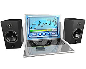 Computer music