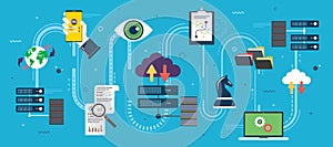 Computer network and cloud computing