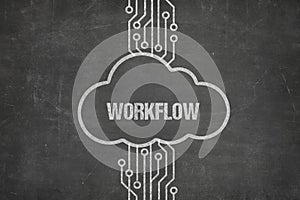 Computer Network Connecting To Workflow Text In Cloud