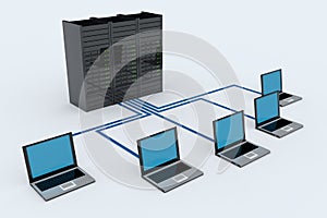 Computer Network with server