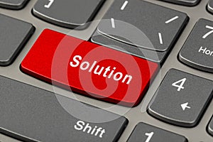 Computer notebook keyboard with Solutions key