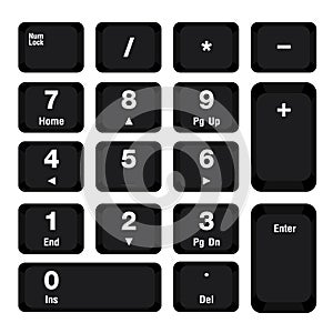 Computer numeric keyboard, black color design on white background.