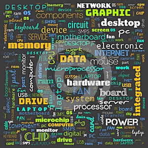 computer parts, desktop parts word cloud, text, word cloud use for banner, painting, motivation, web-page, website background, t-