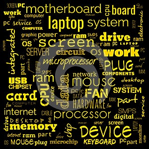 computer parts, desktop parts word cloud, text, word cloud use for banner, painting, motivation, web-page, website background, t-