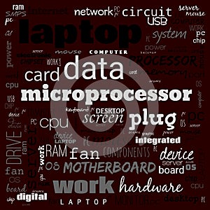 computer parts, desktop parts word cloud, text, word cloud use for banner, painting, motivation, web-page, website background, t-