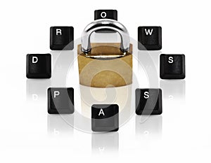 Computer password concept