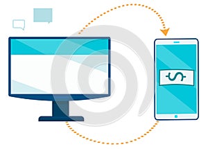 Computer and Phone Mobile Banking Synchronization