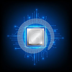 Computer processor technology