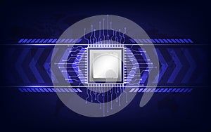 Computer processor technology