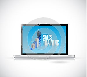 Computer sales training illustration design