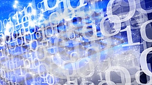 Computer science coding, cyber ai brain experiment