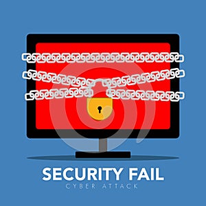 Computer screen with a lockpad and chain icon