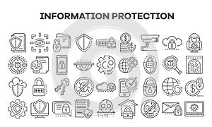 Computer security icon set, outline style