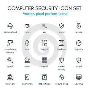 Computer security line icon set.