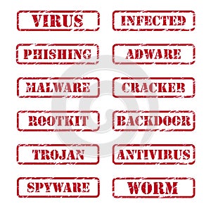 Computer security stamps