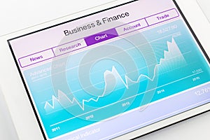 Computer tablet showing chart of financial and stock market data