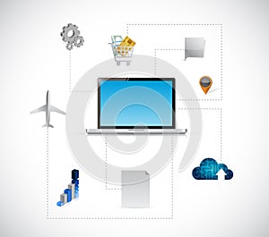 Computer tools and connection illustration design
