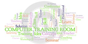 Computer Training Room word cloud.