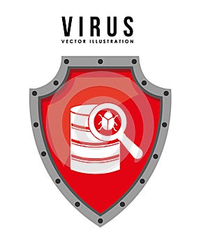 Computer virus