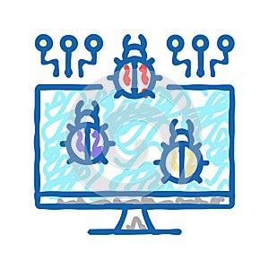 computer virus icon doodle illustration