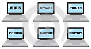 Computer Virus Icon Set Vector Illustration