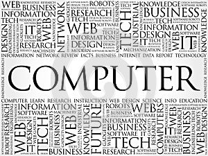 COMPUTER word cloud collage